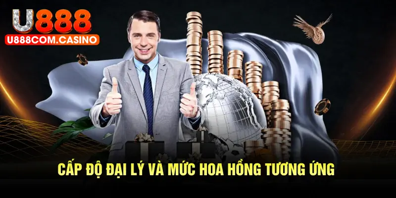 Tổng quan lợi ích khi tham gia đại lý U888